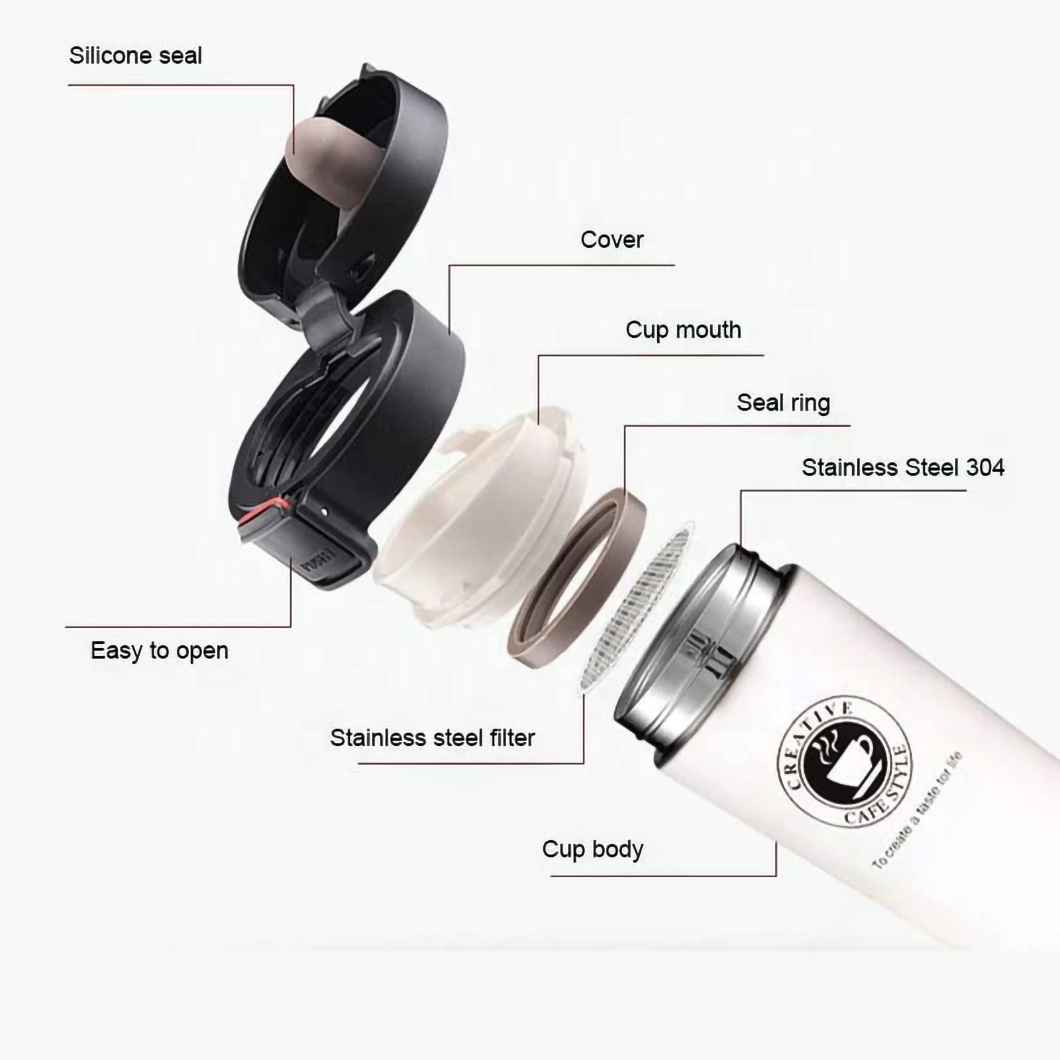 Tumbler caife inslithe