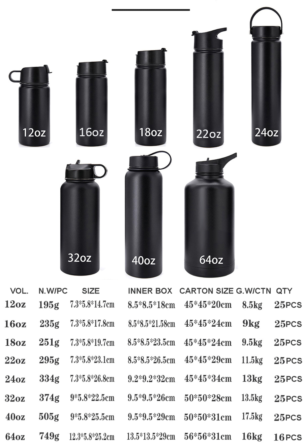 Bronntanas saincheaptha DIY sublimation buid&eacute;al uisce inslithe miotail 