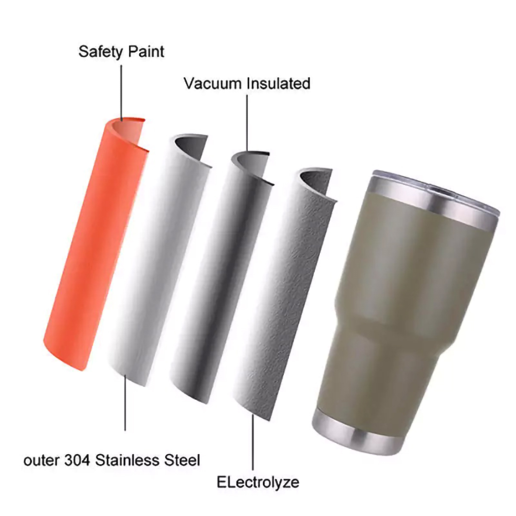 Mugs tumbler carr inslithe teirmeach clasaiceach le d&eacute;ant&uacute;s&oacute;ir cl&uacute;dach 